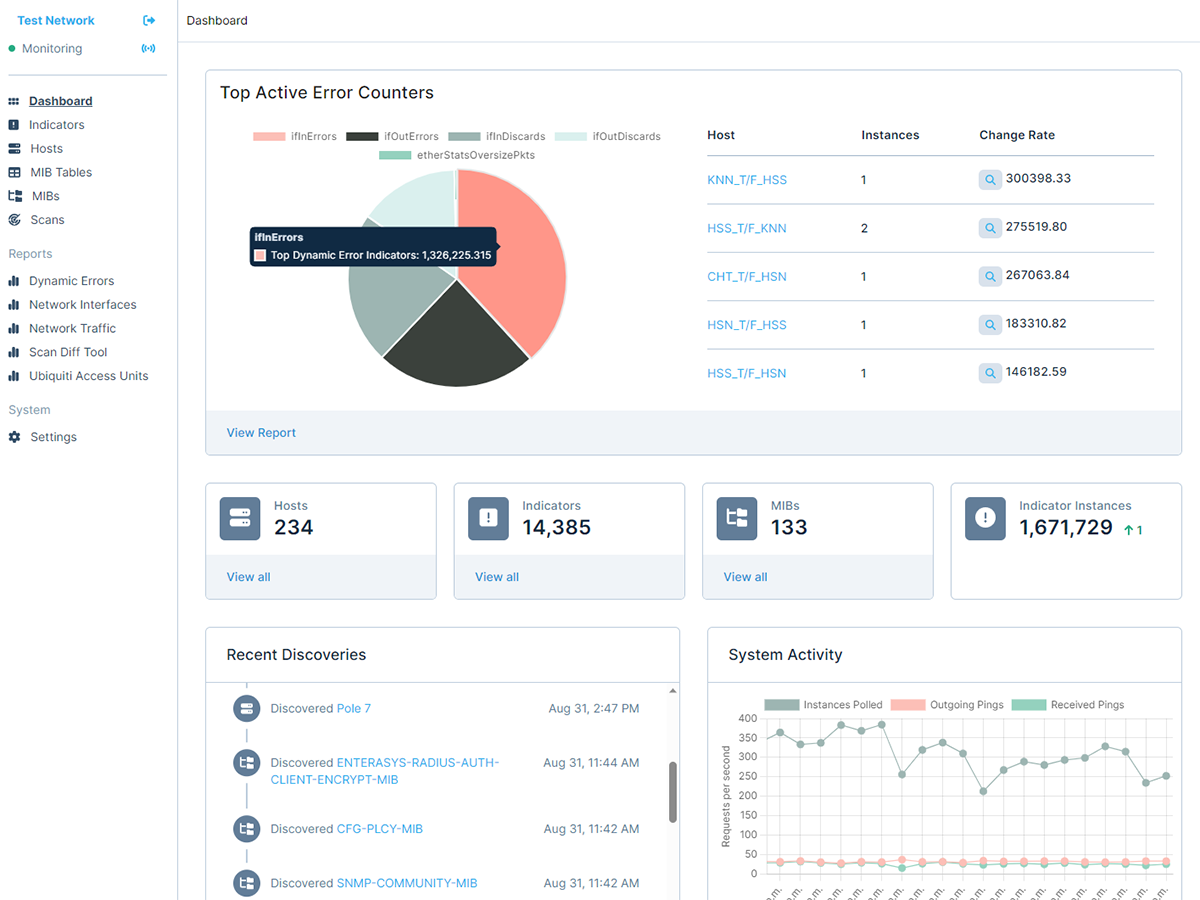 Komodo Eye dashboard